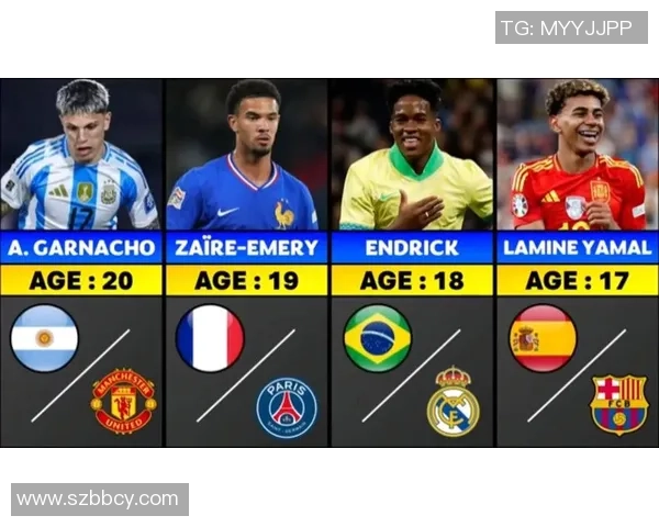 全球足球球星身价排行榜2025:顶级球员的市场价值与未来潜力分析